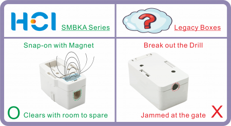 Built for Large Cable